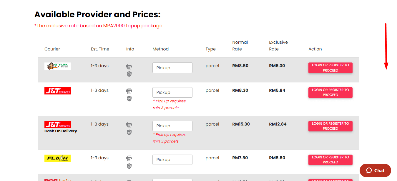 How to check the price step-2